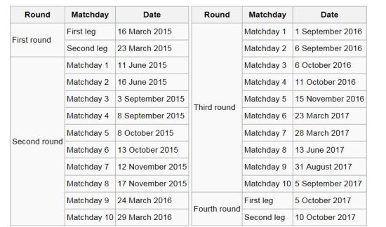 2018年世界杯预选赛亚洲区赛程