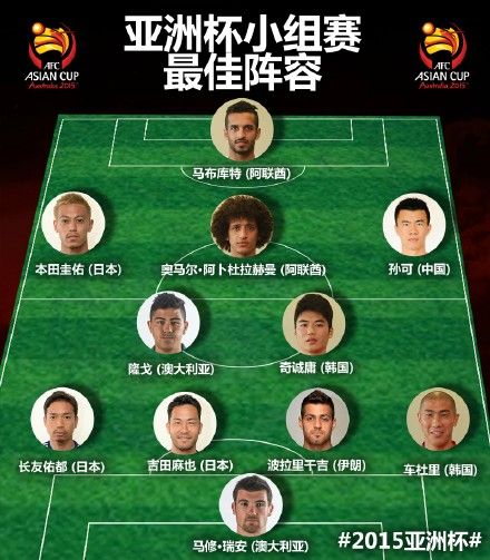 亚洲杯小组赛官方最佳阵容