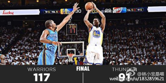 勇士大胜雷霆