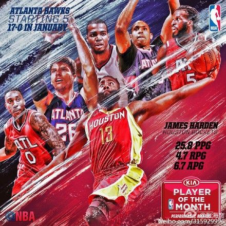 1月东西部最佳球员