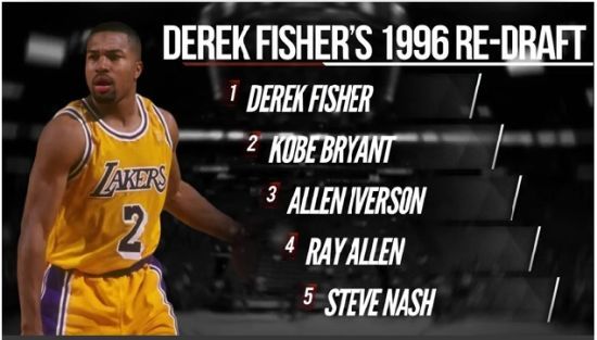 费舍尔心目中的96重排