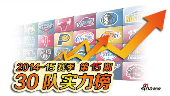 30队实力榜第15期
