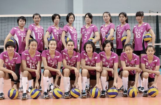 上海东浩兰生女排