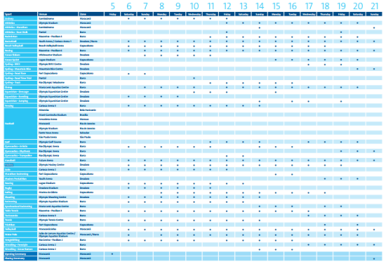 里约奥运初步赛程公布