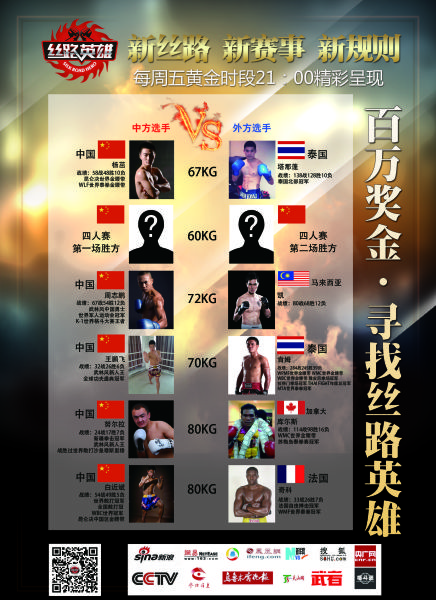 寻找丝路英雄