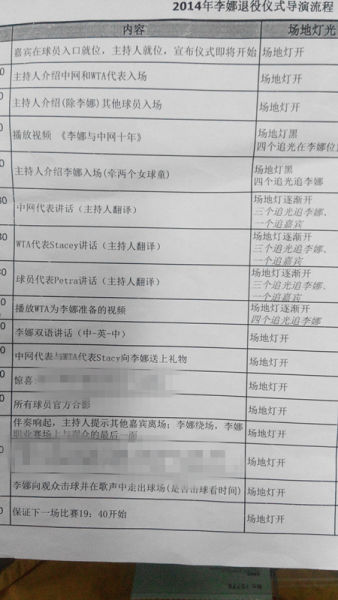 李娜中网退役仪式流程 两大惊喜留待揭秘