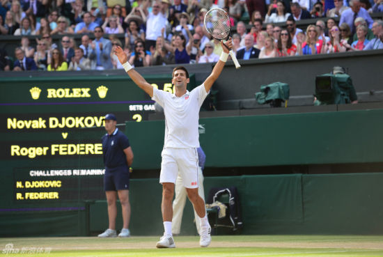 德约科维奇资料图