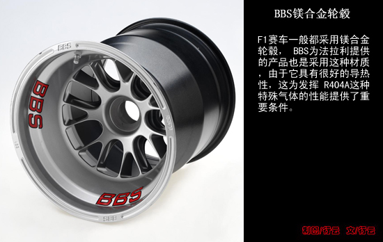 法拉利轮胎气体秘诀曝光 复杂化学成分抗性能衰减