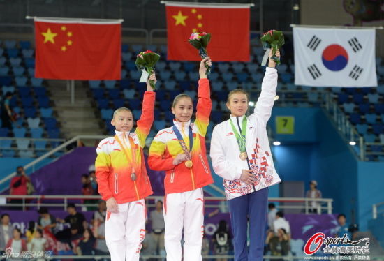 姚金男体操全能夺金