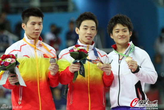 邹凯目标奥运7金